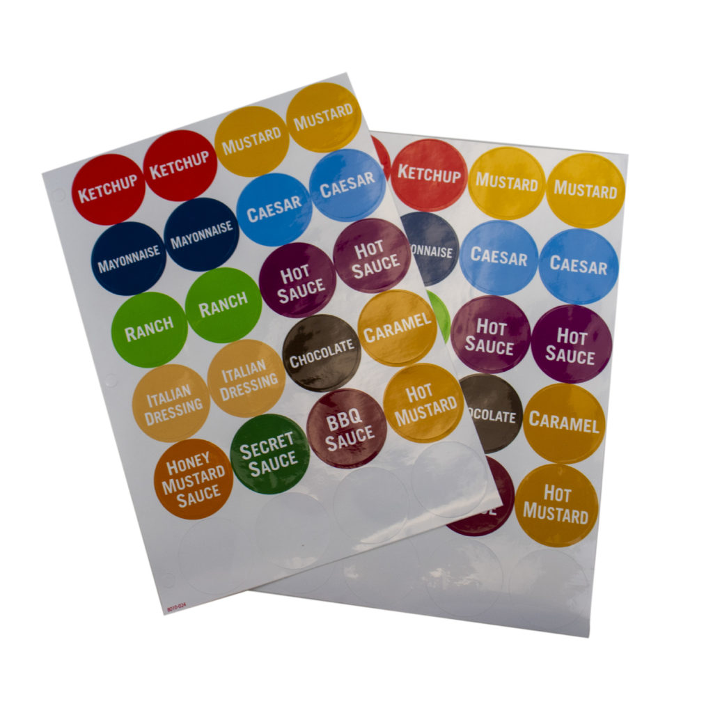 NCCO International Product | FIFO: First In, First Out | FIFO Circle ...